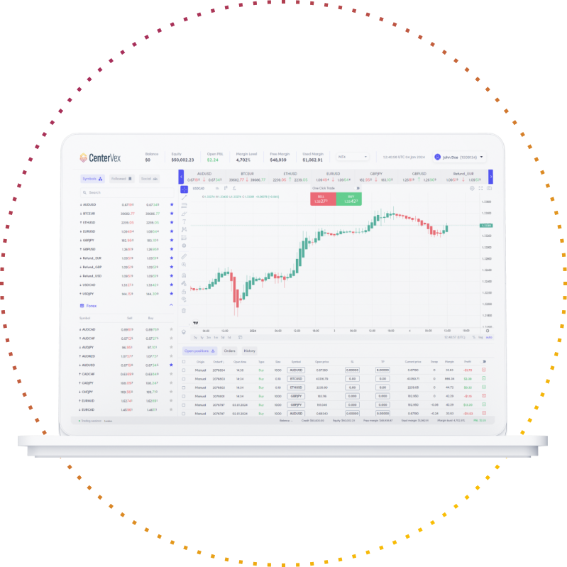 Breaking Down Barriers: How CenterVex is Making Trading More Accessible for UK Investors